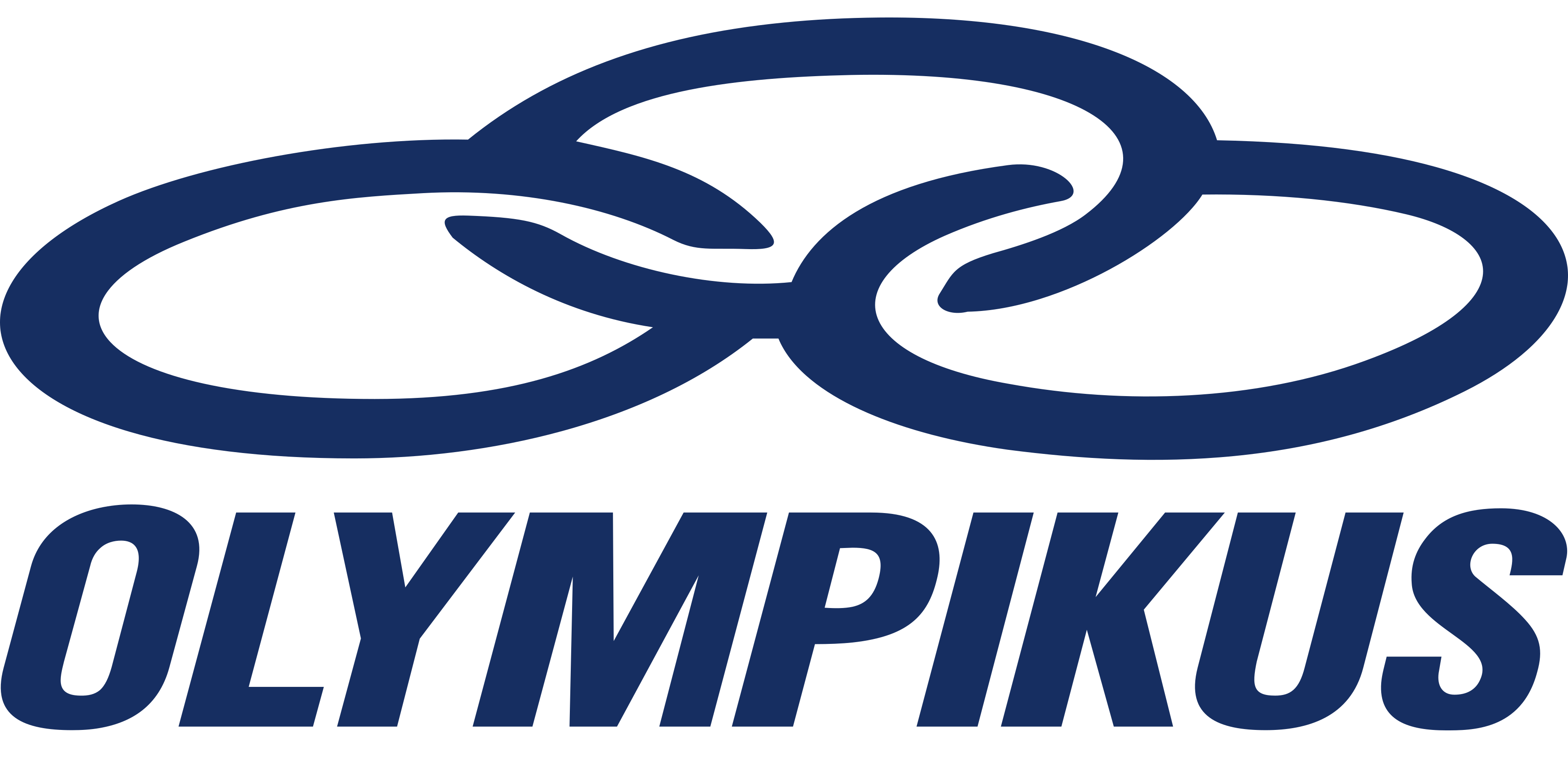 Olympikus